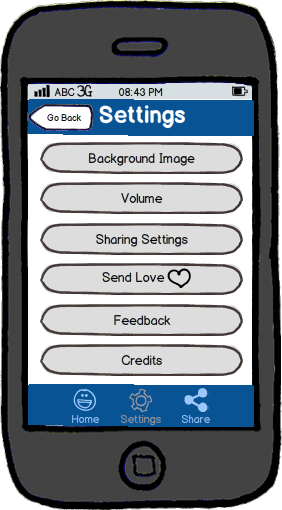 Mobile App Wireframe Example - Matrix