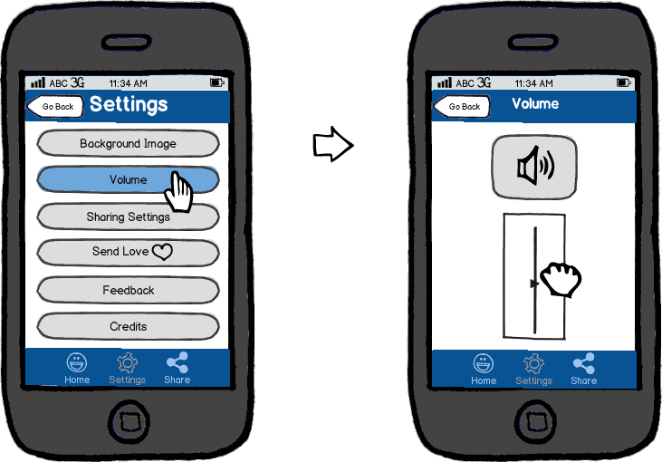 Mobile App Wireframe Thumbnail