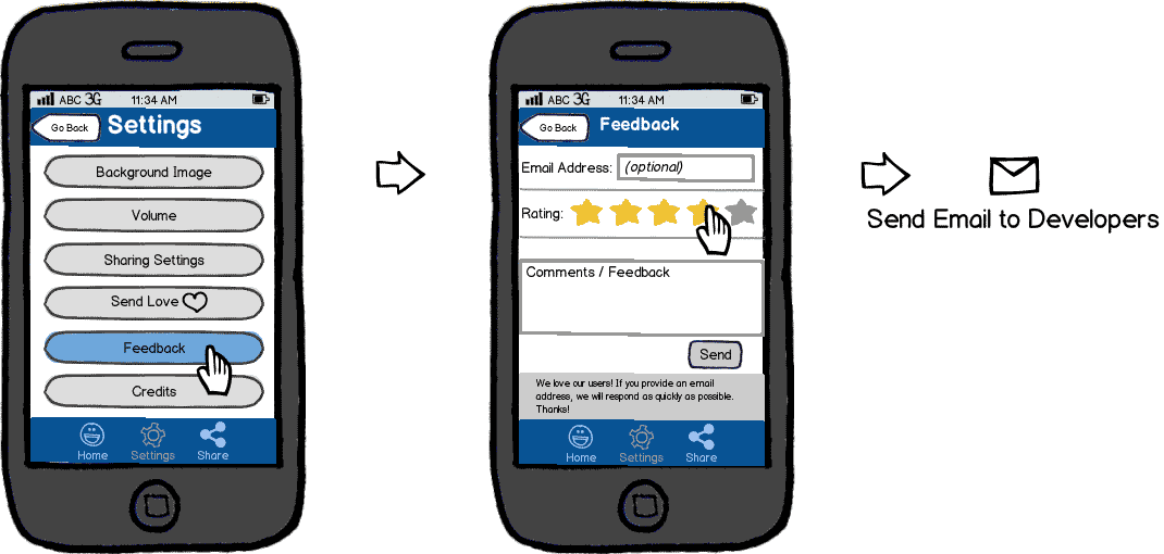 Mobile App Wireframe Thumbnail