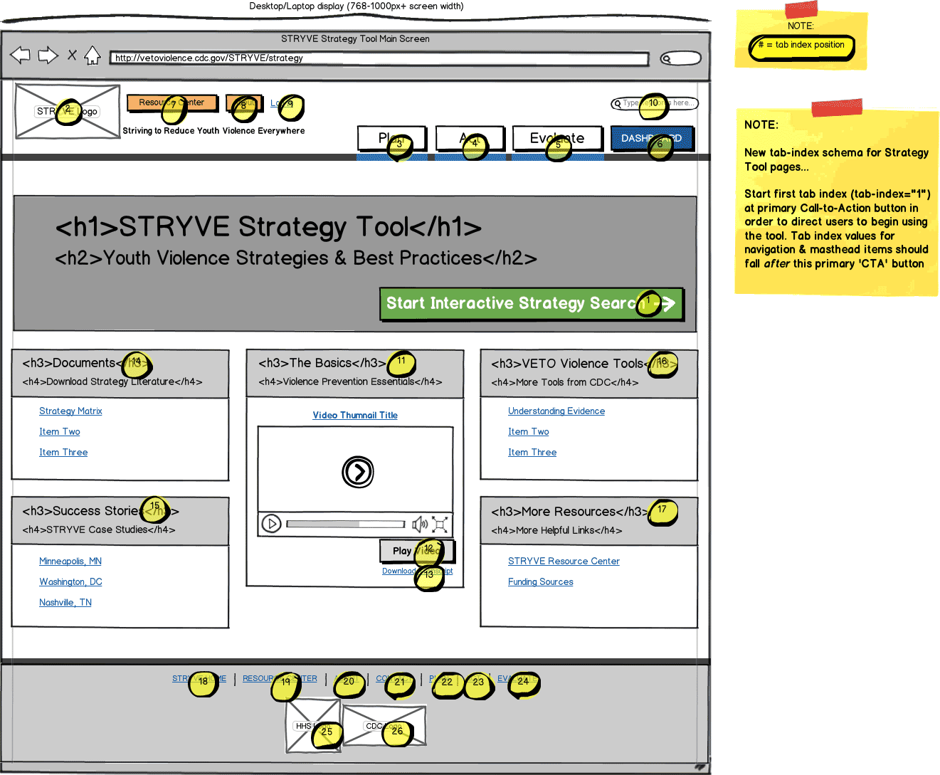 Responsive Web App Wireframe Example
