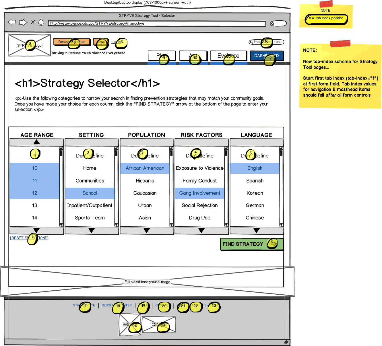 Responsive Web App Wireframe Example