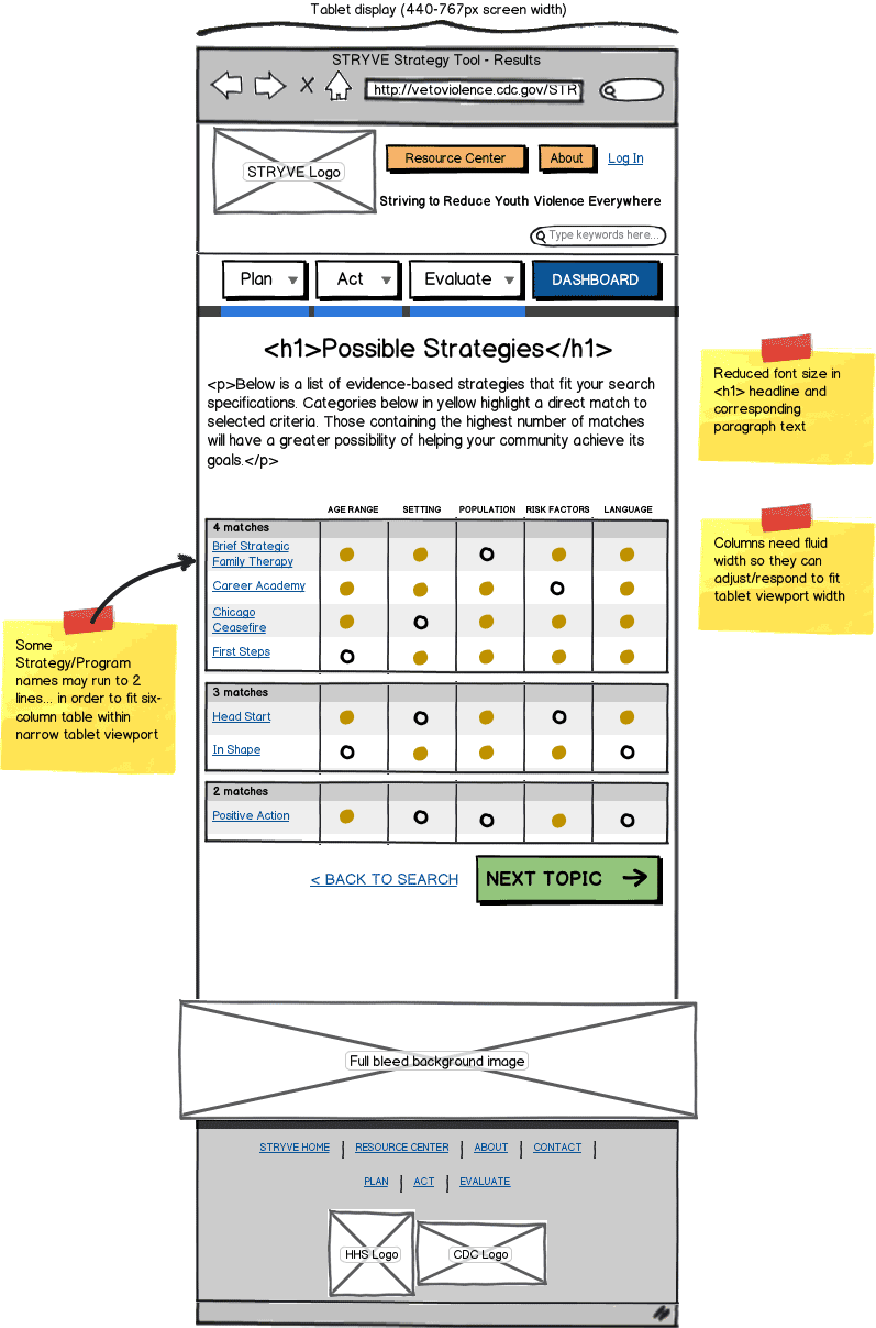 Responsive Web App Wireframe Example
