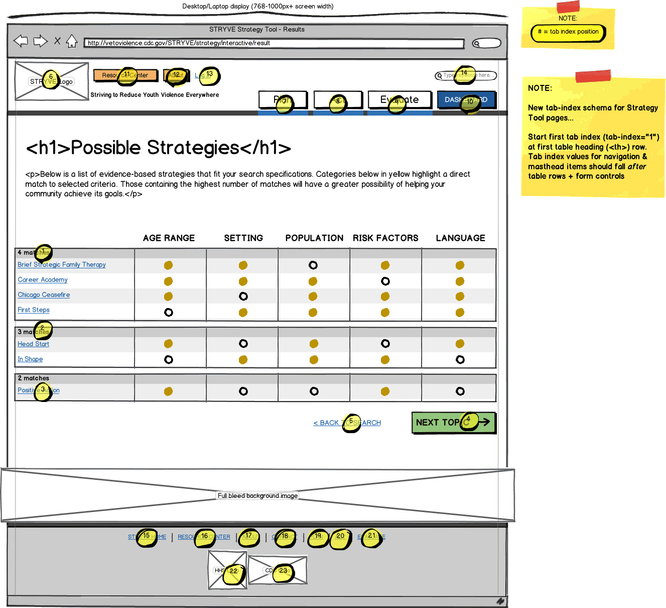 Responsive Web App Wireframe Example