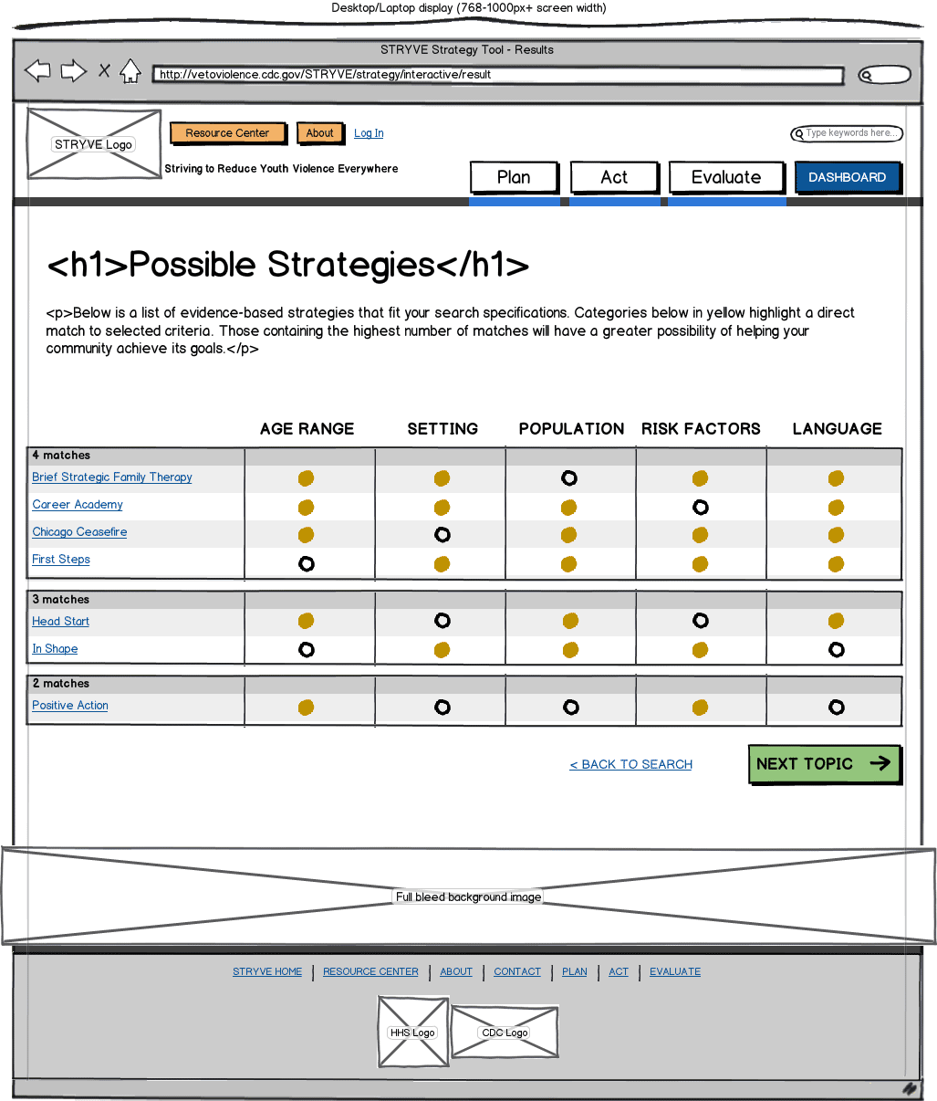 Responsive Web App Wireframe Example