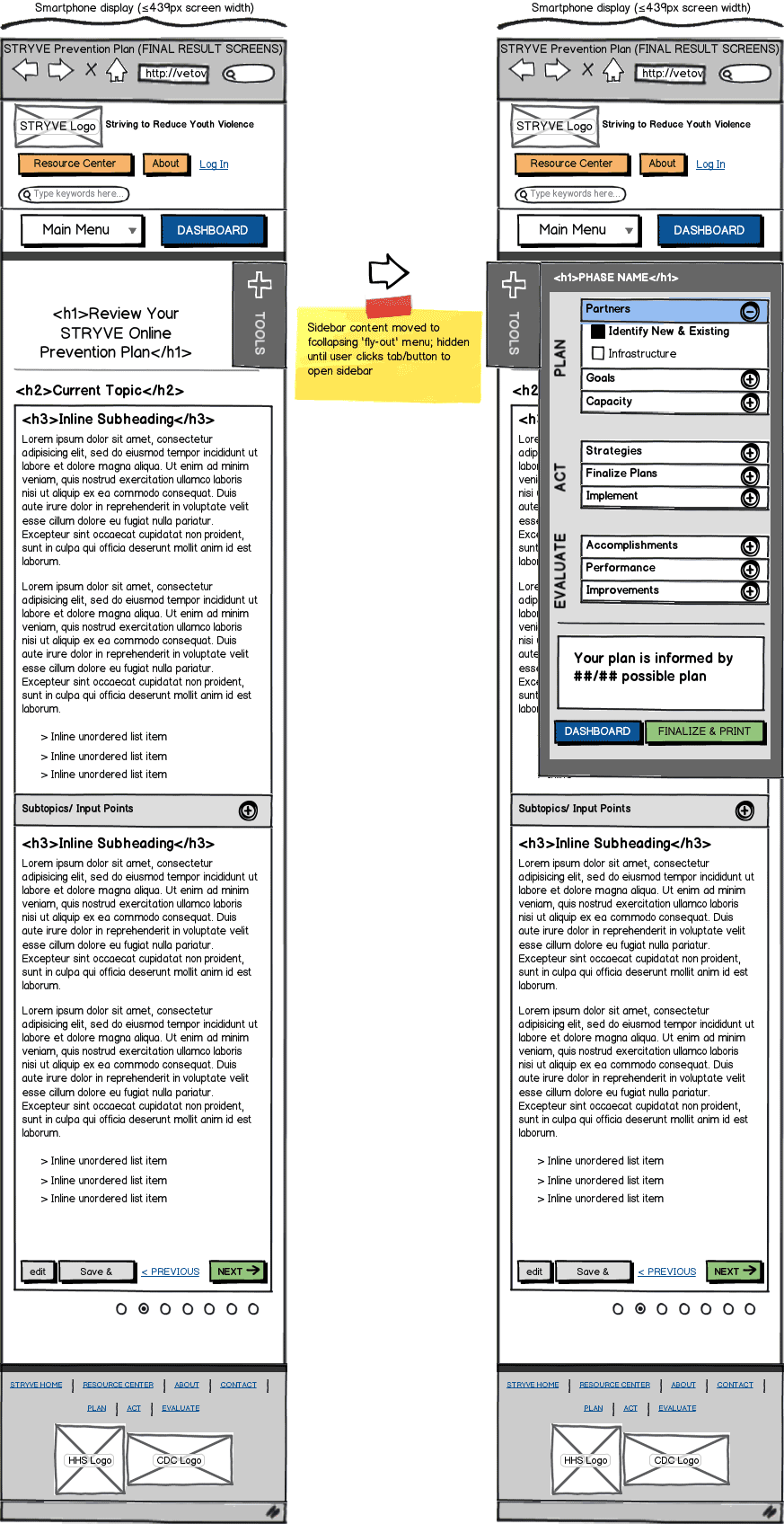 Responsive Web App Wireframe Example