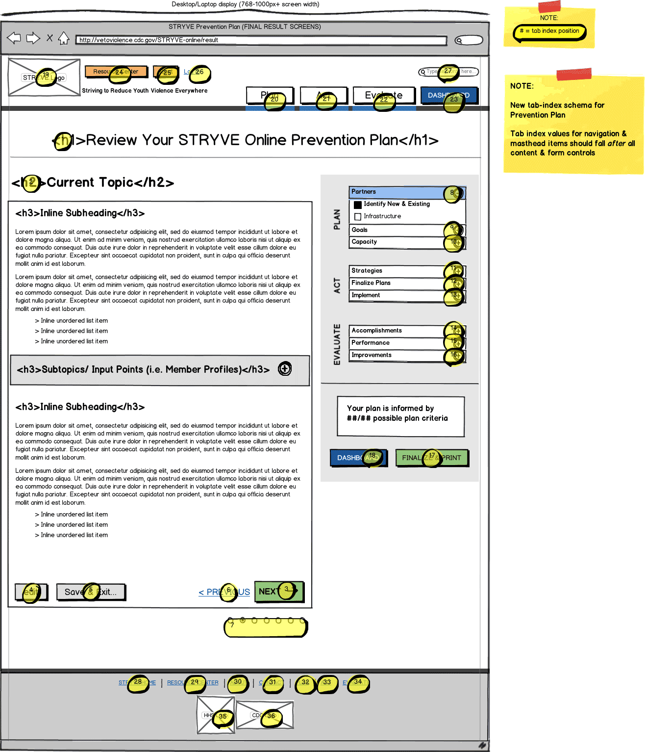 Responsive Web App Wireframe Example