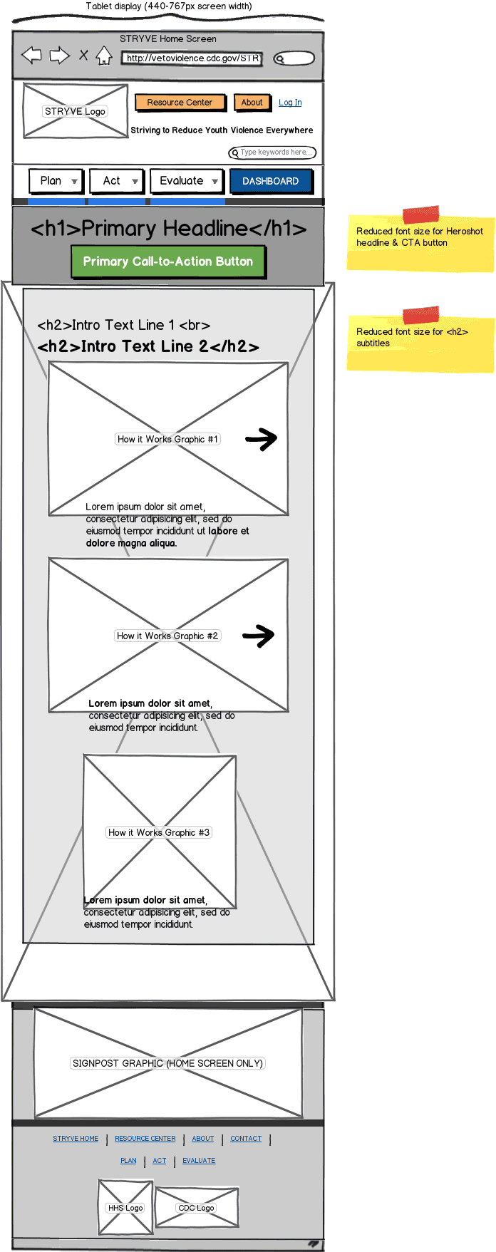 Responsive Web App Wireframe Example