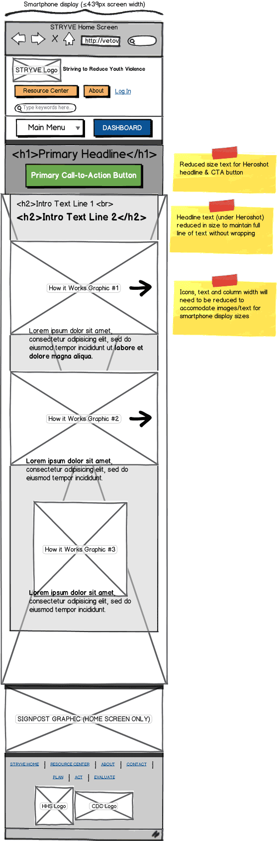 Responsive Web App Wireframe Example