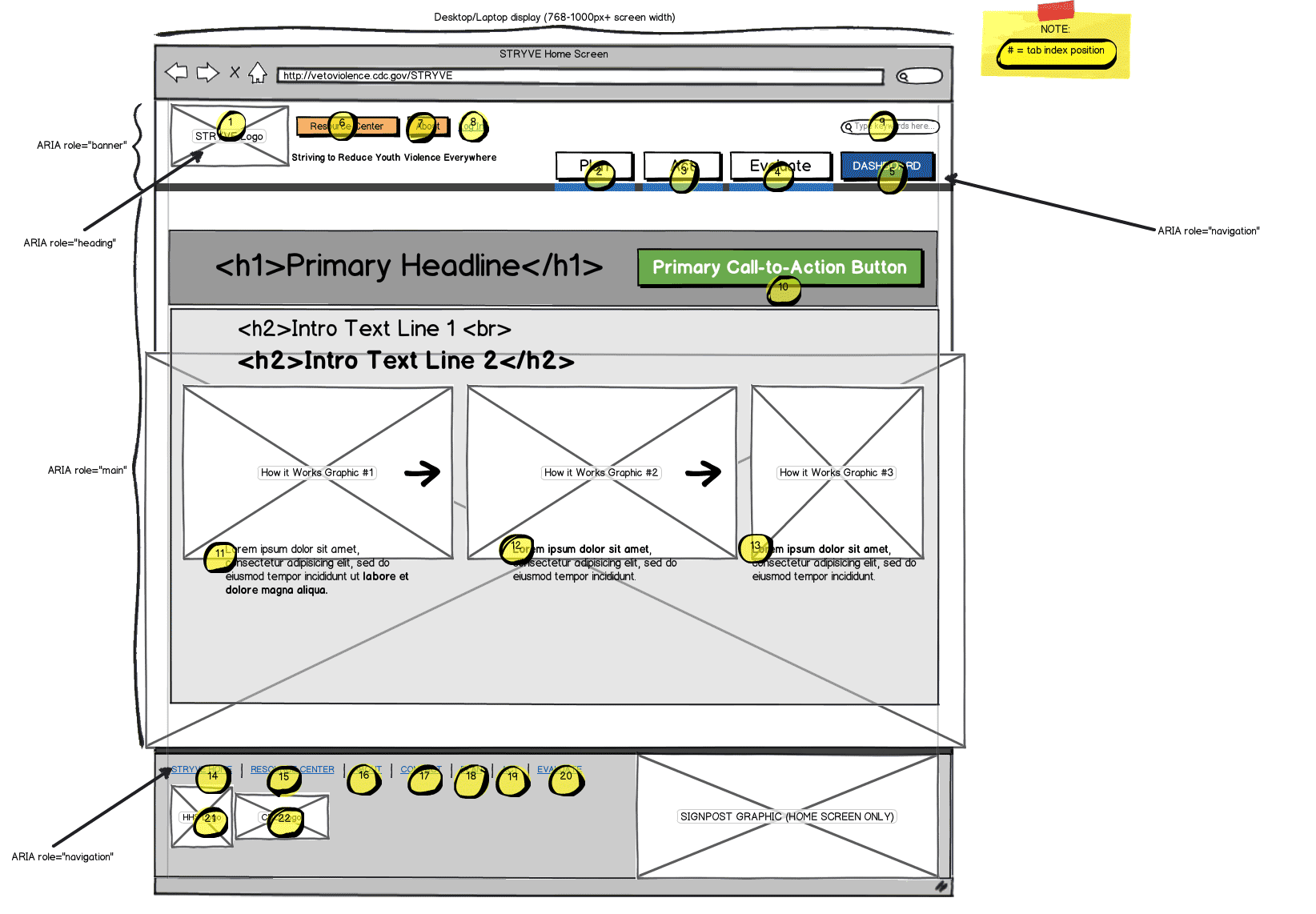 Responsive Web App Wireframe Example