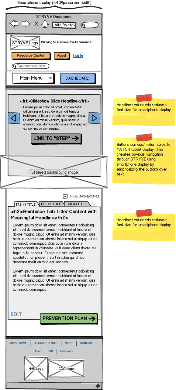 Responsive Web App Wireframe Example