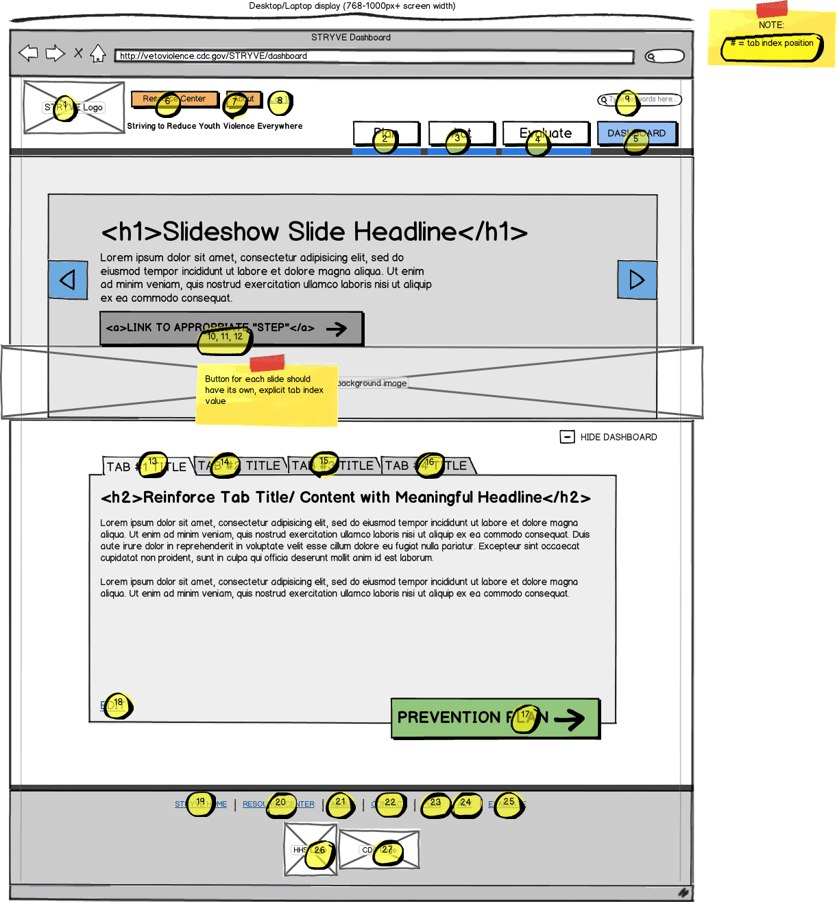 Responsive Web App Wireframe Example