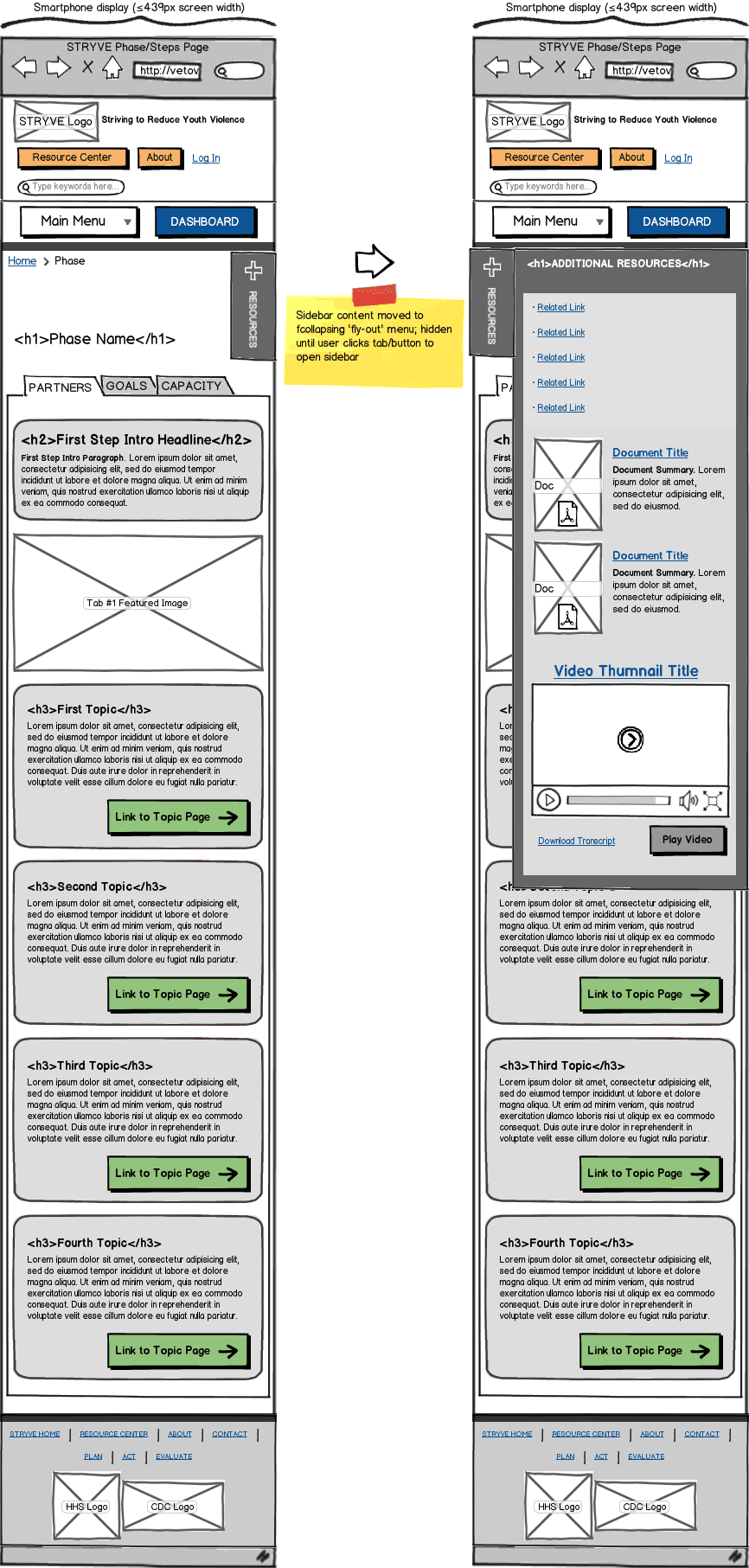 Responsive Web App Wireframe Example