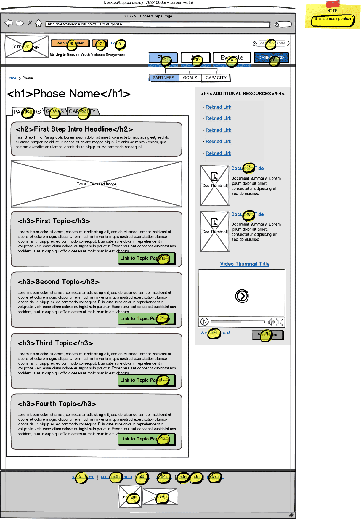 Responsive Web App Wireframe Example
