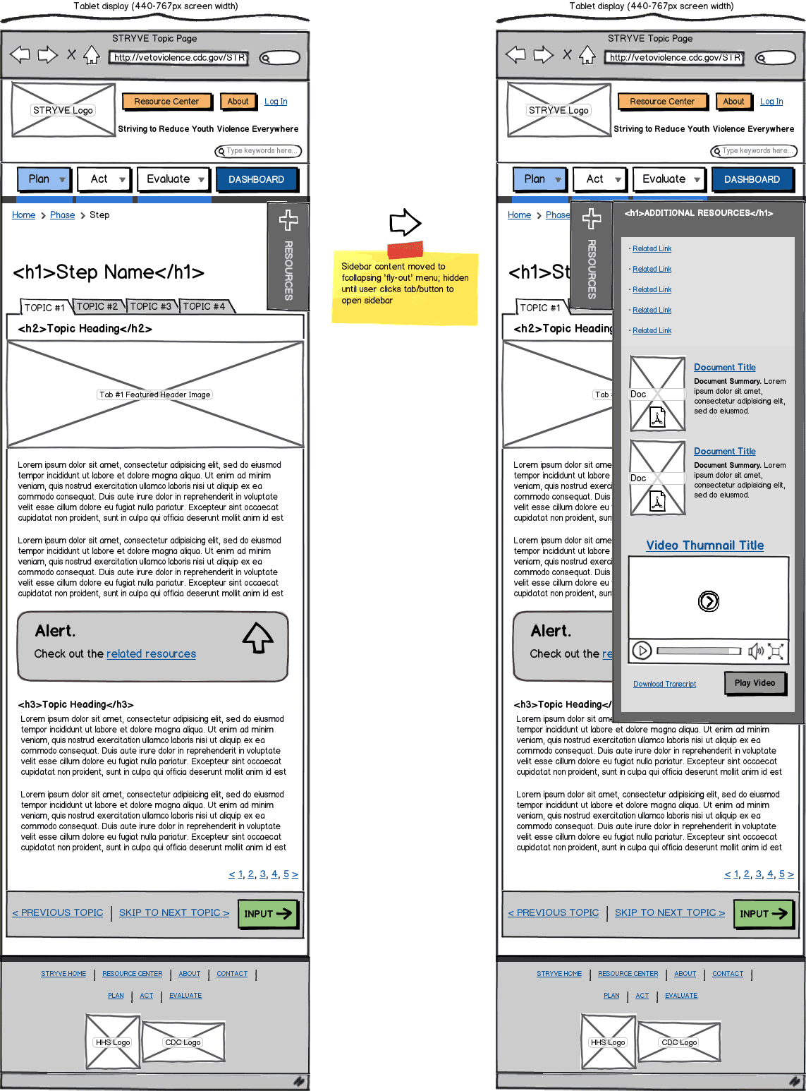 Responsive Web App Wireframe Example