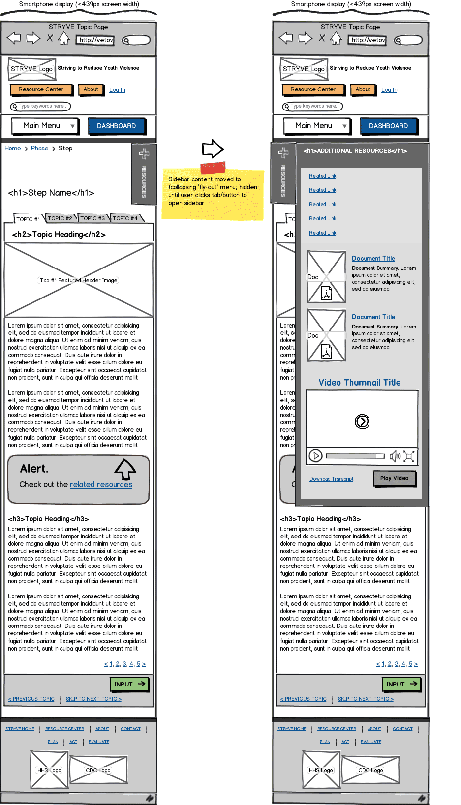 Responsive Web App Wireframe Example