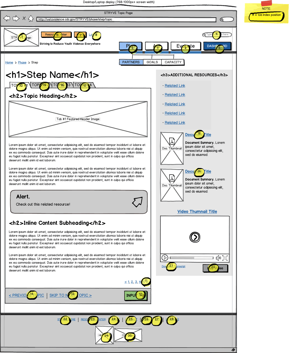 Responsive Web App Wireframe Example