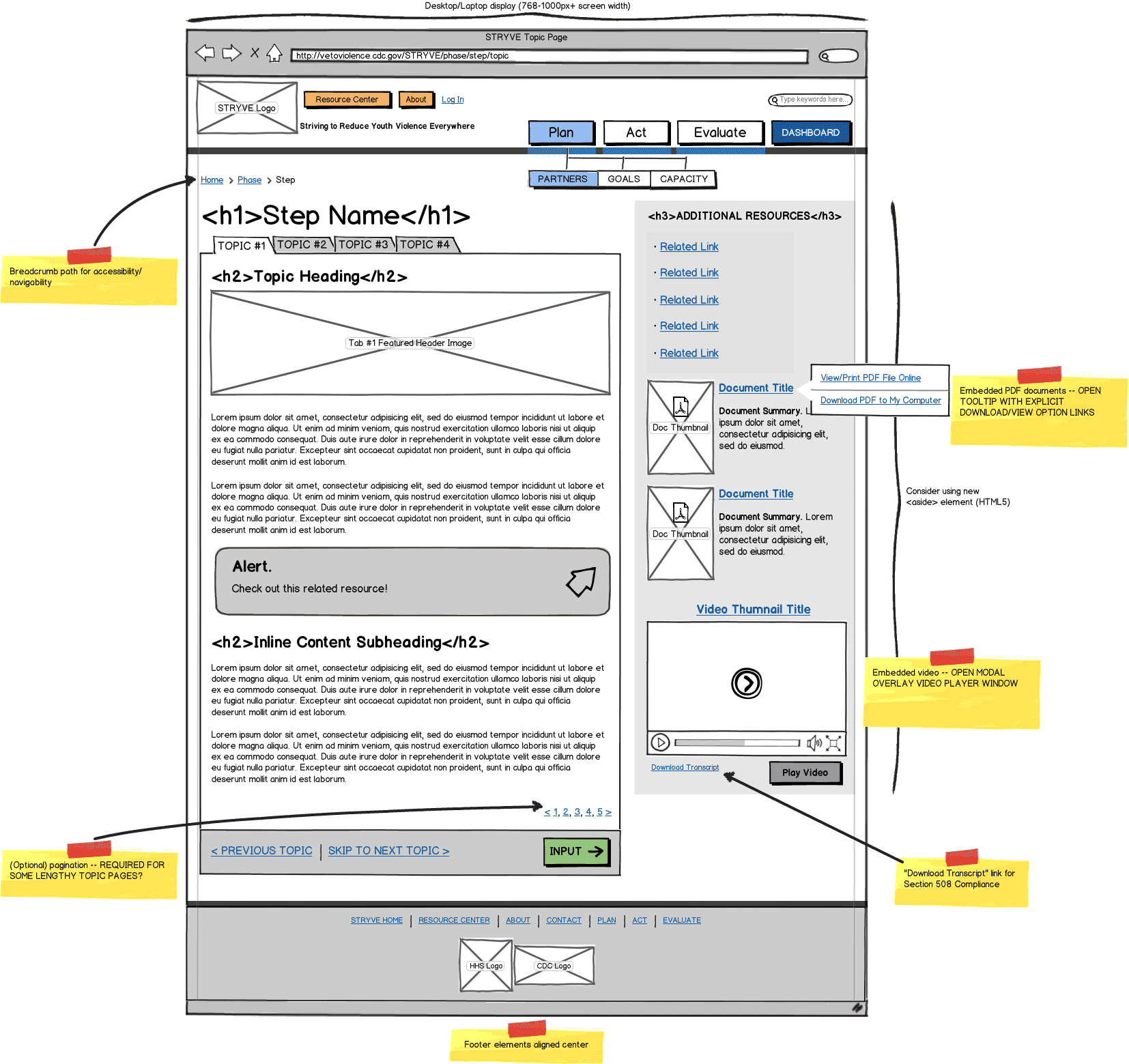 Responsive Web App Wireframe Example