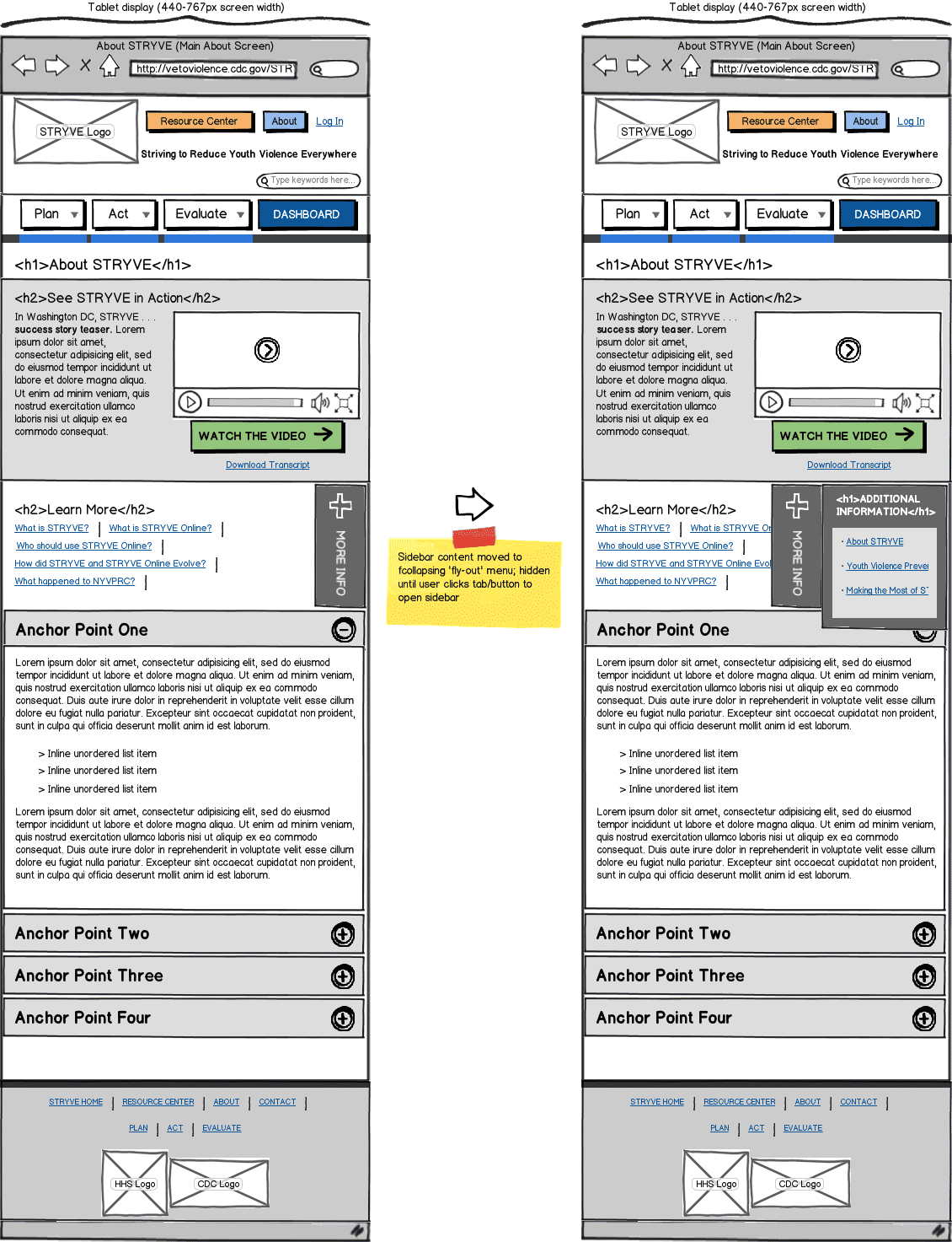 Responsive Web App Wireframe Example