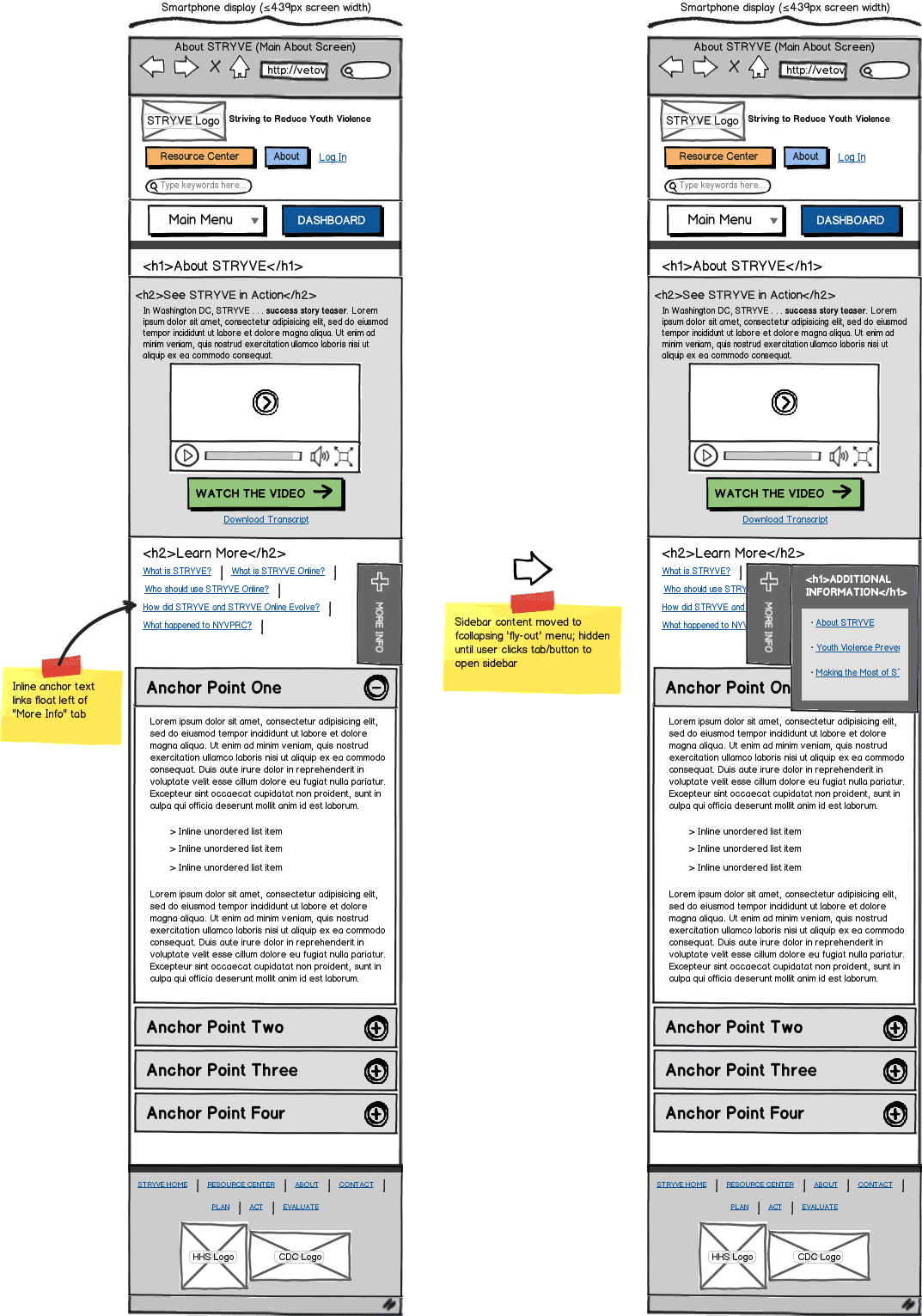 Responsive Web App Wireframe Example