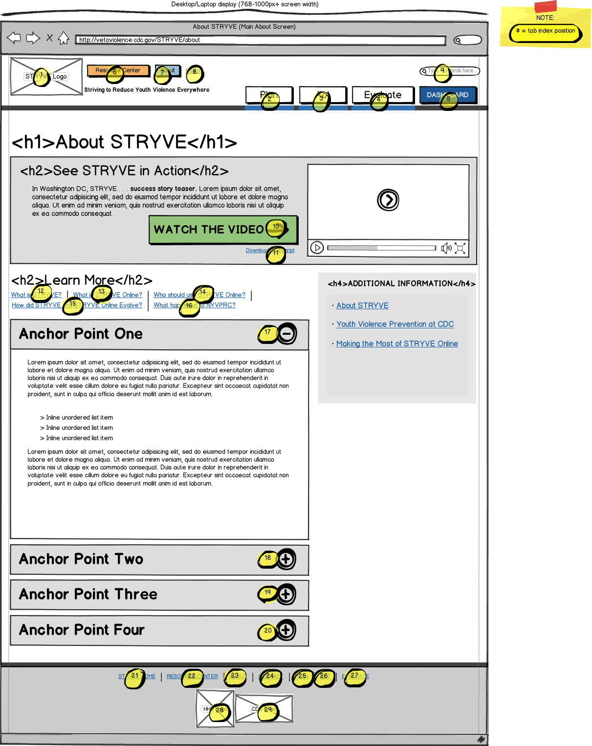 Responsive Web App Wireframe Example