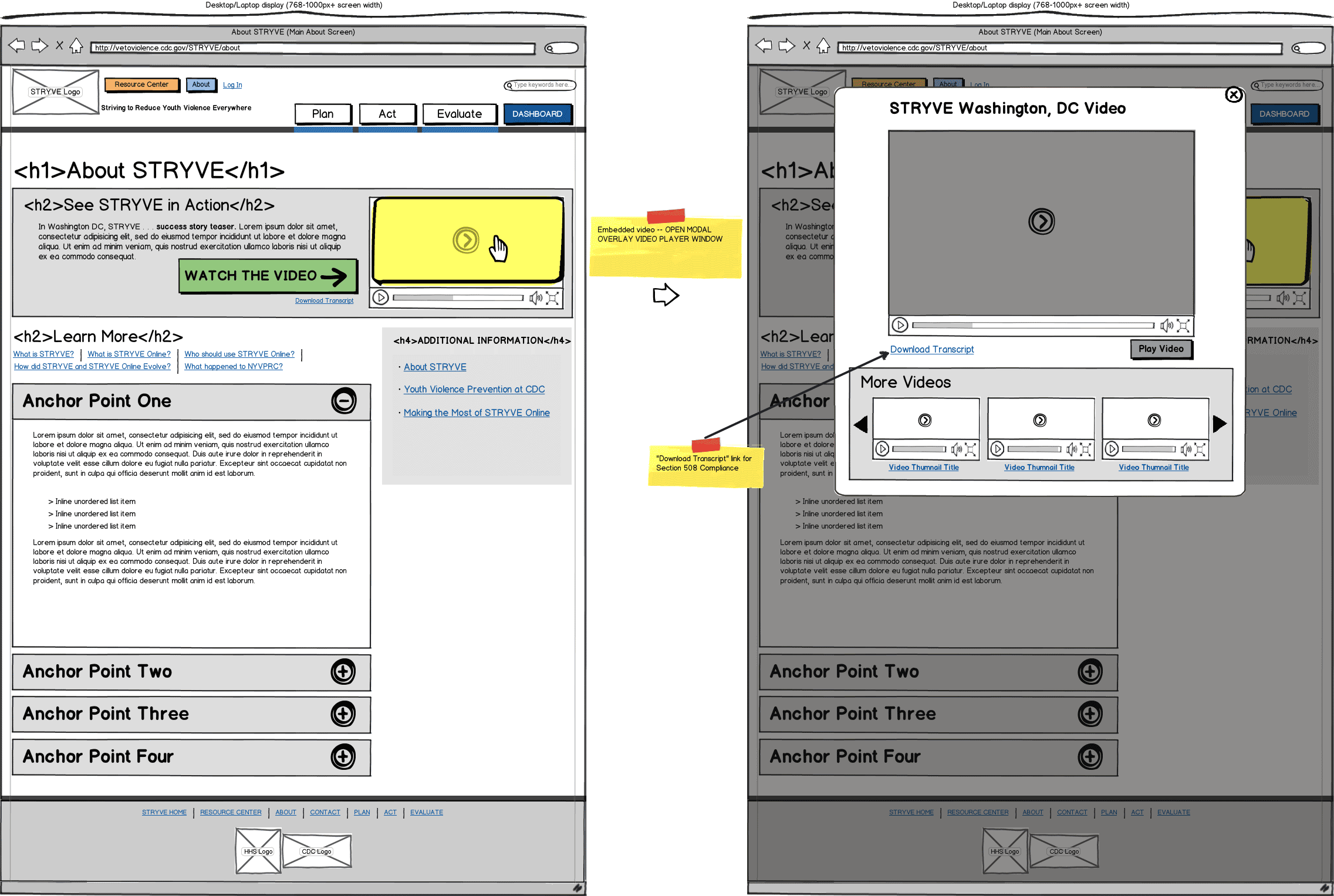 Responsive Web App Wireframe Example