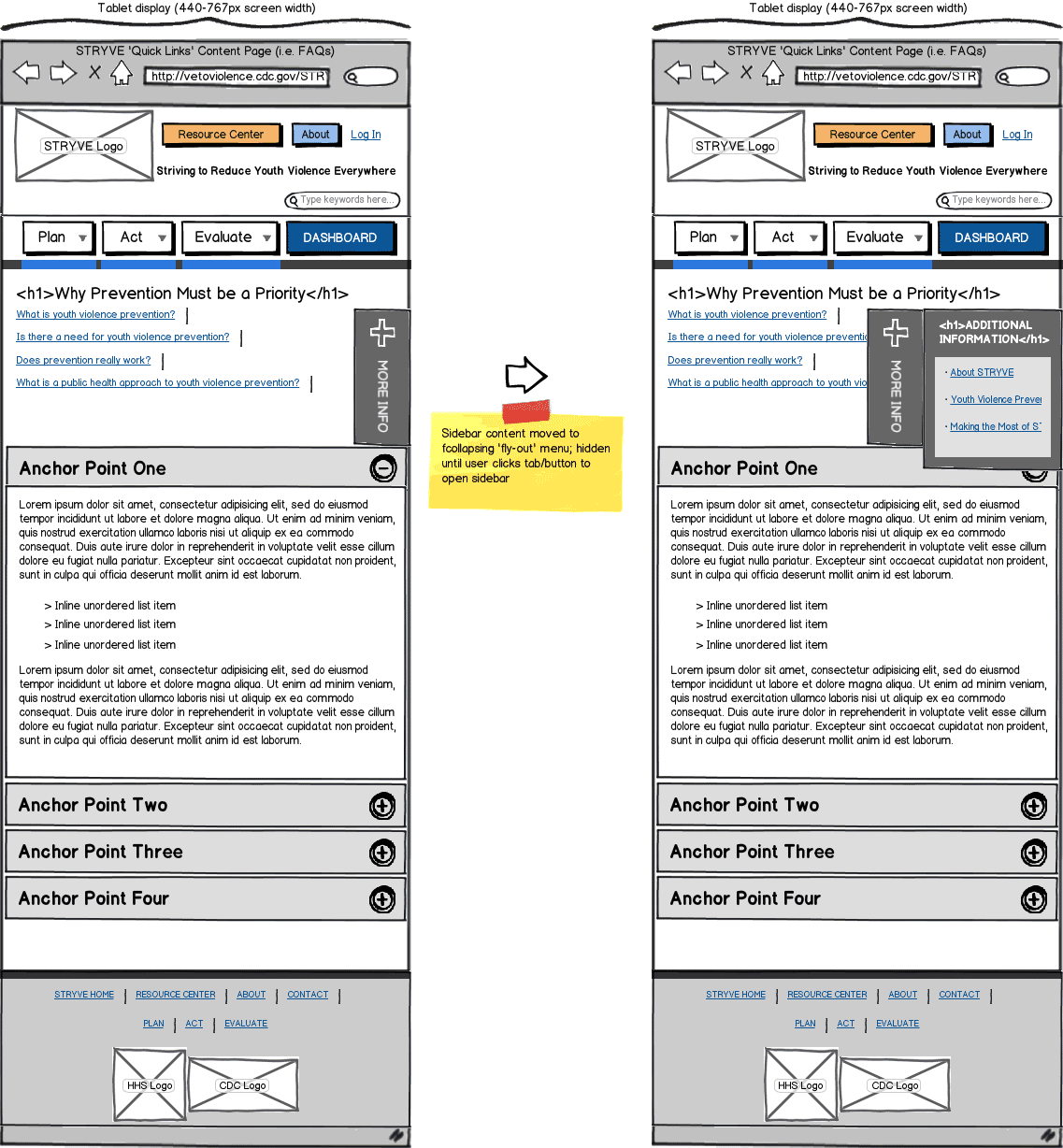 Responsive Web App Wireframe Example
