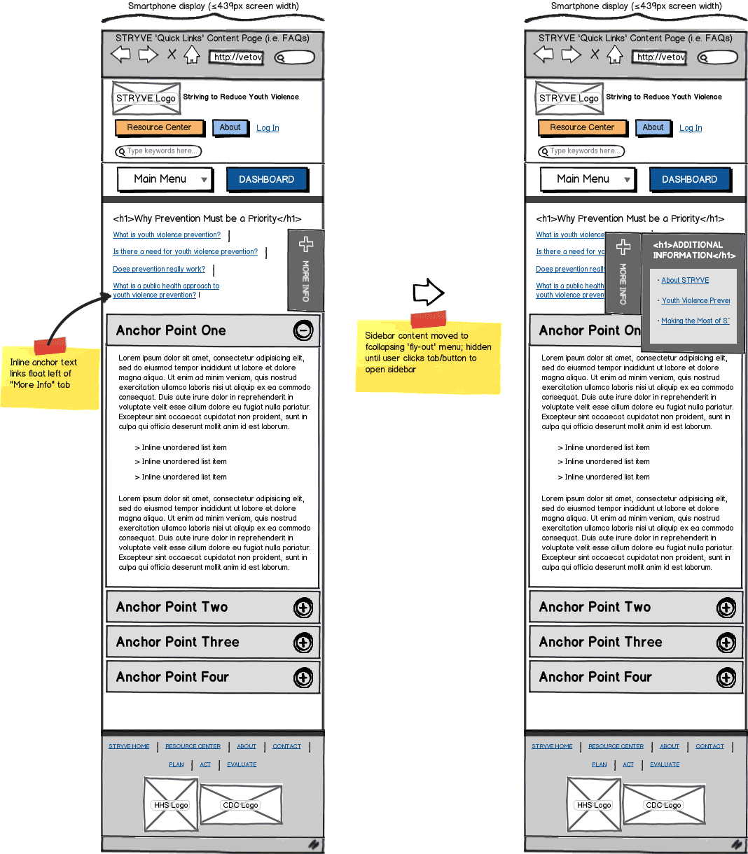 Responsive Web App Wireframe Example