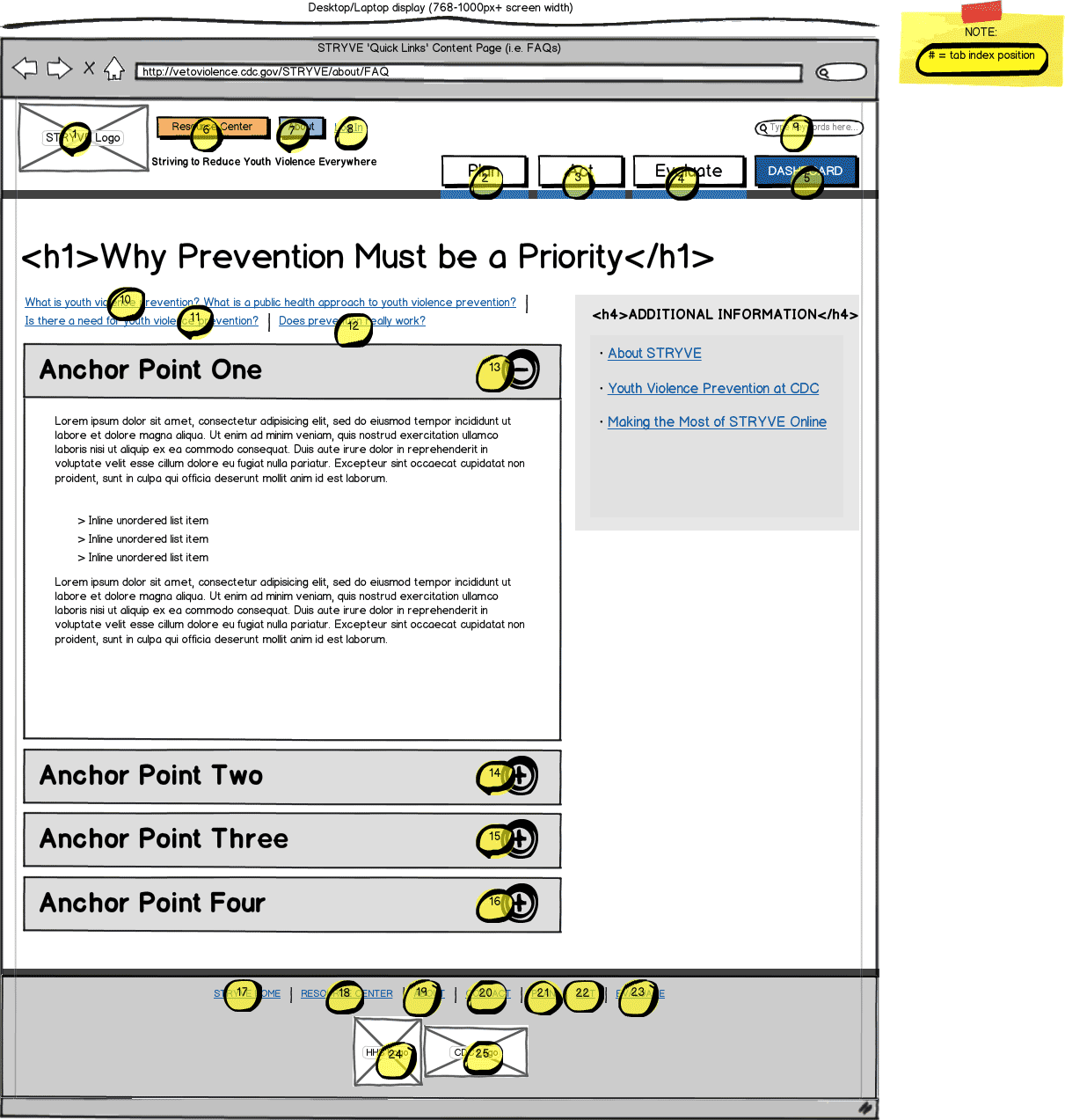 Responsive Web App Wireframe Example
