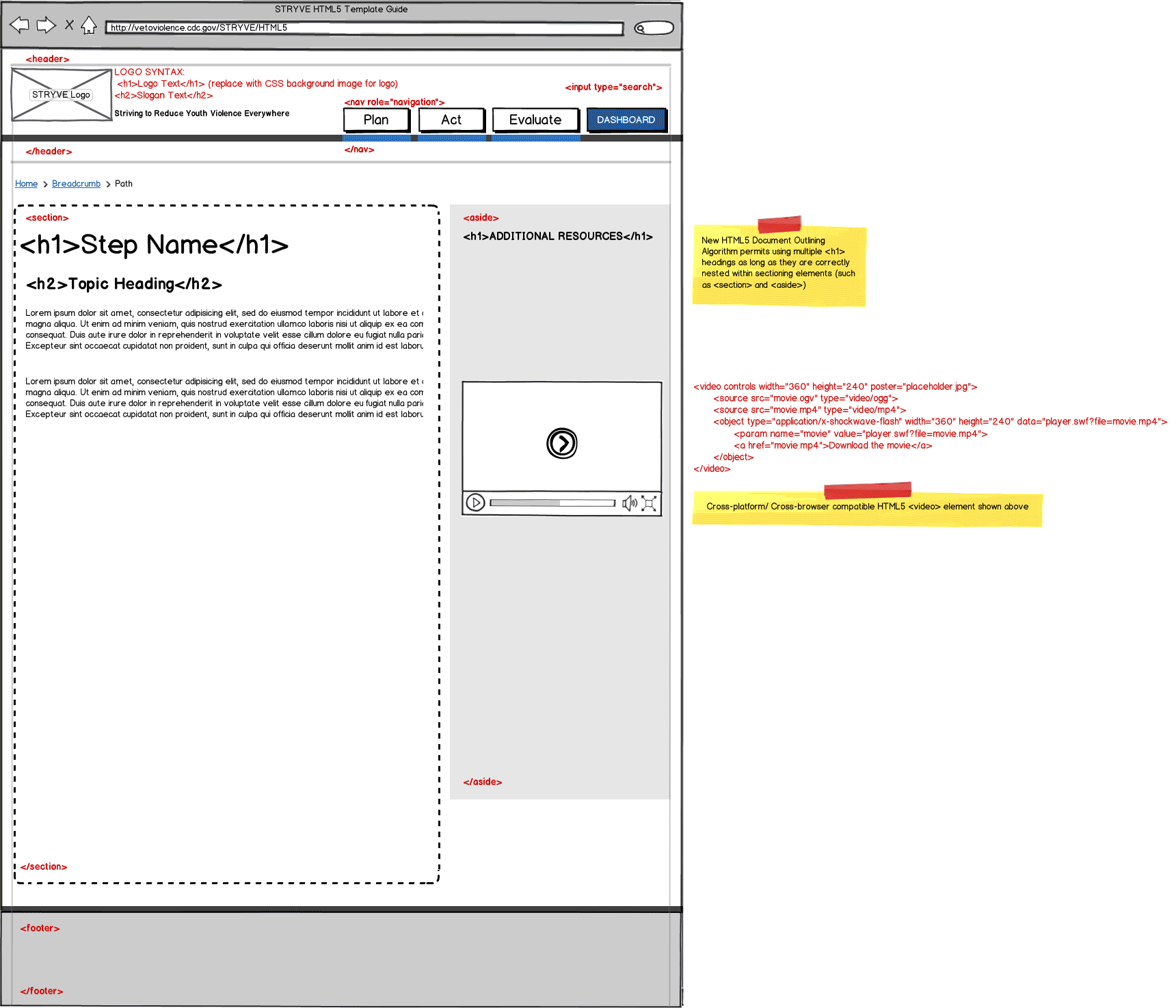Responsive Web App Wireframe Example