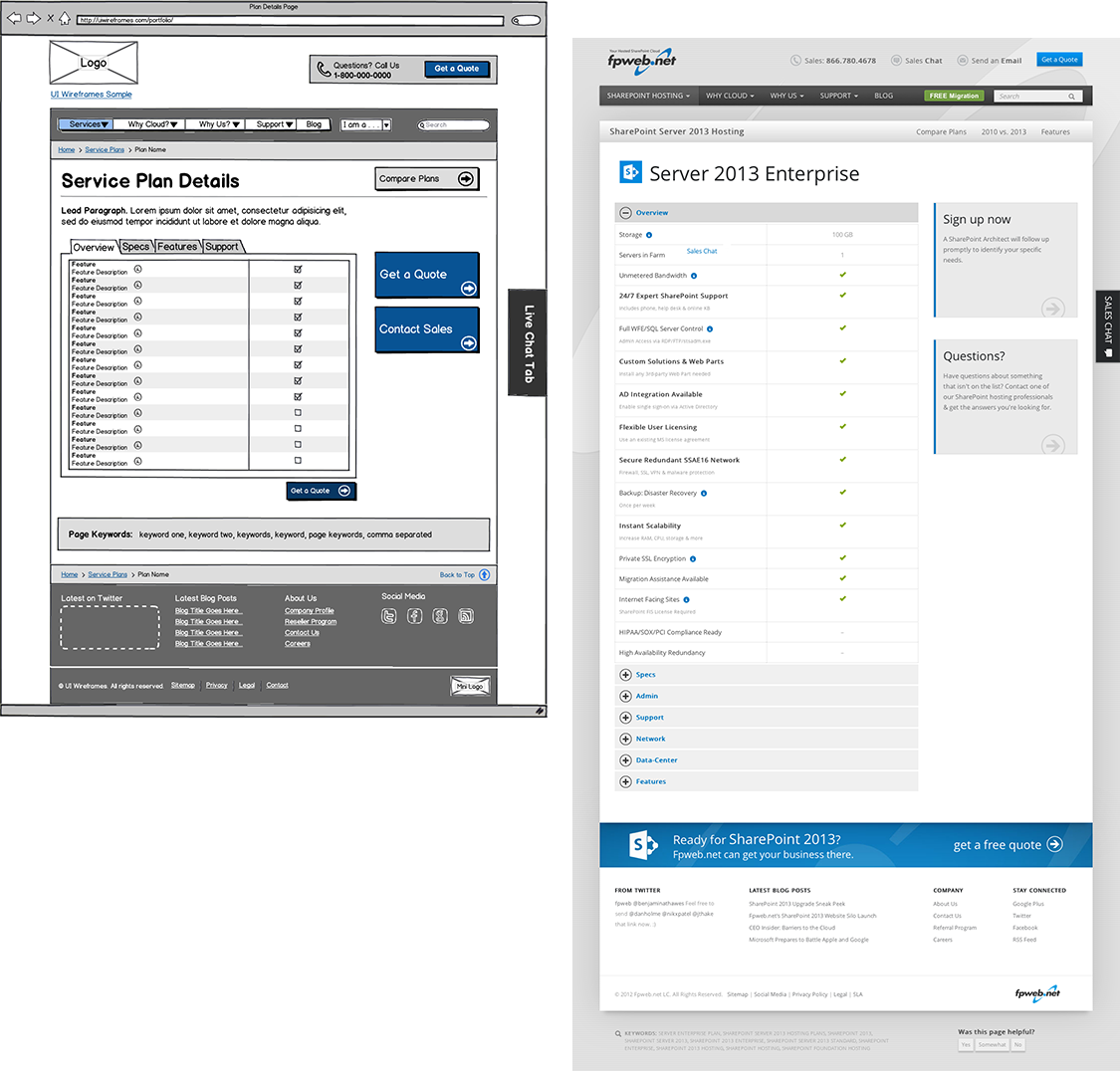 Website Wireframe Thumbnail