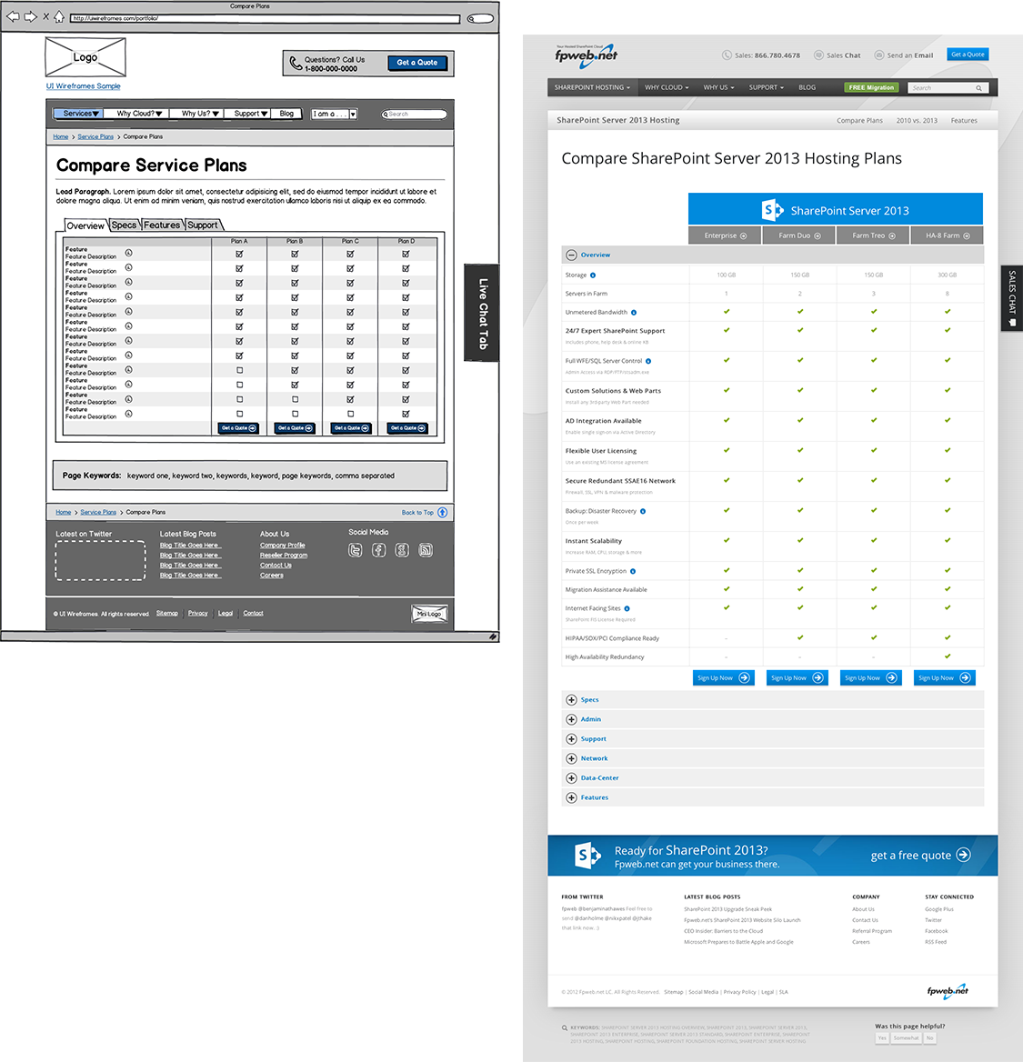 Website Wireframe Thumbnail