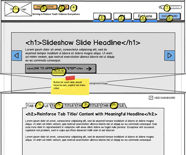 Responsive Web App Wireframe Thumbnail