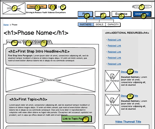 Responsive Web App Wireframe Thumbnail