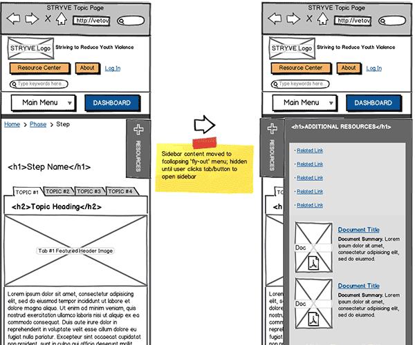 Responsive Web App Wireframe Thumbnail