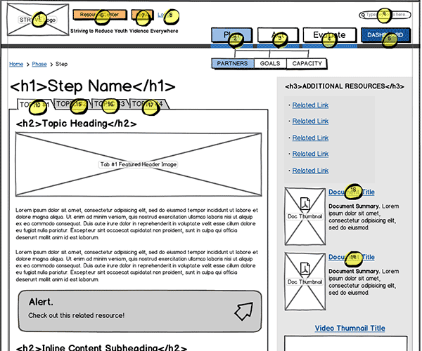 Responsive Web App Wireframe Thumbnail