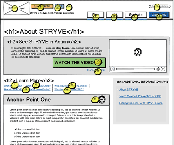 Responsive Web App Wireframe Thumbnail