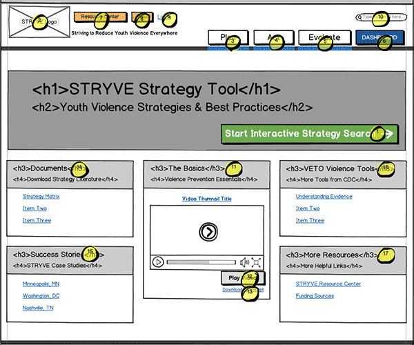 Responsive Web App Wireframe Thumbnail