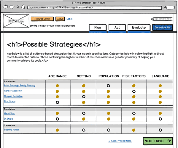 Responsive Web App Wireframe Thumbnail