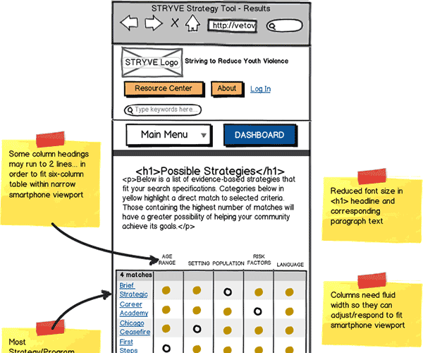 Responsive Web App Wireframe Thumbnail