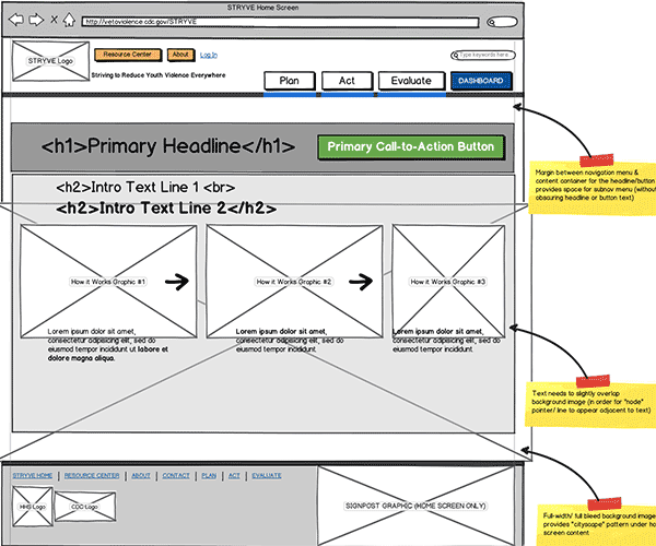 Responsive Web App Wireframe Thumbnail