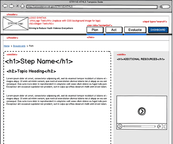 Responsive Web App Wireframe Thumbnail
