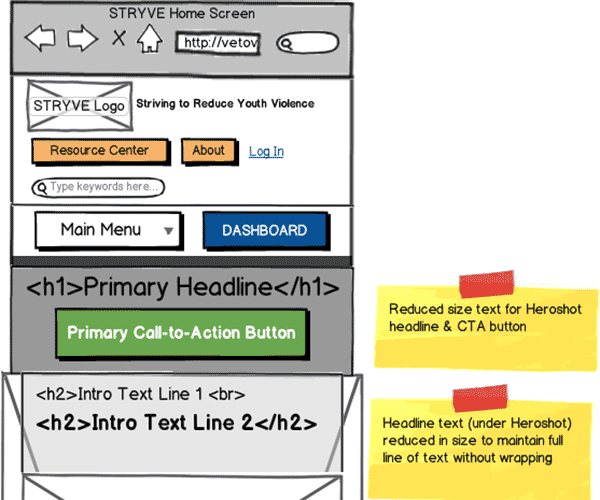 Responsive Web App Wireframe Thumbnail